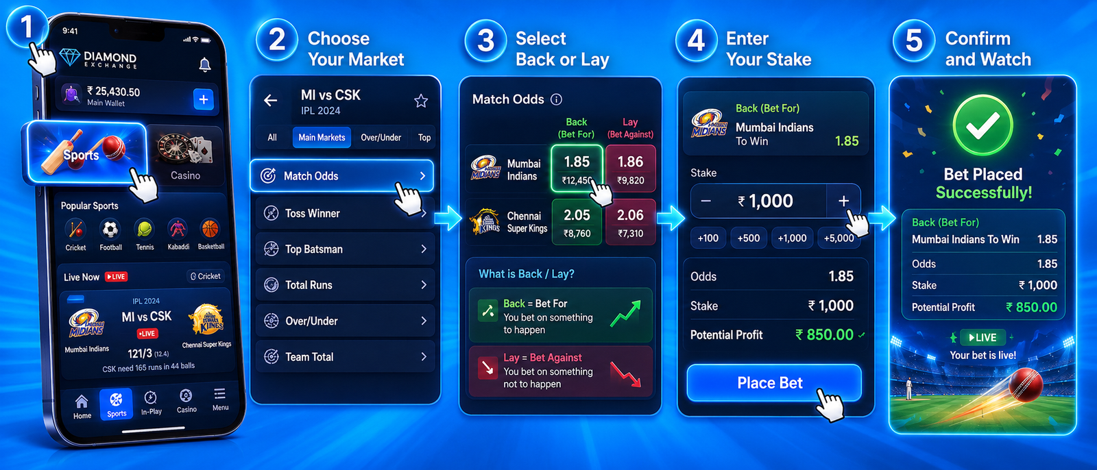How to Place Your First Bet on Diamond Exchange?