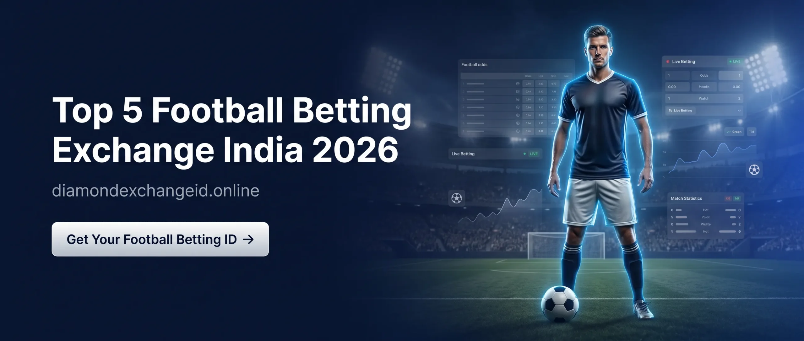 Football Betting Exchange